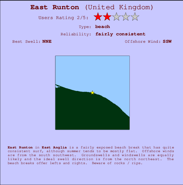 East Runton mapa de localização e informação de surf