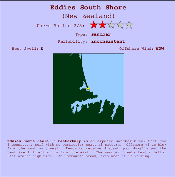 Eddies South Shore mapa de localização e informação de surf