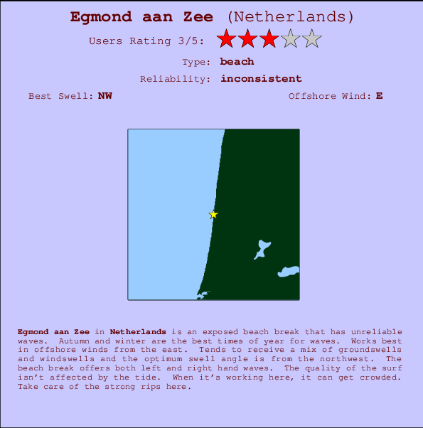 Egmond aan Zee mapa de localização e informação de surf