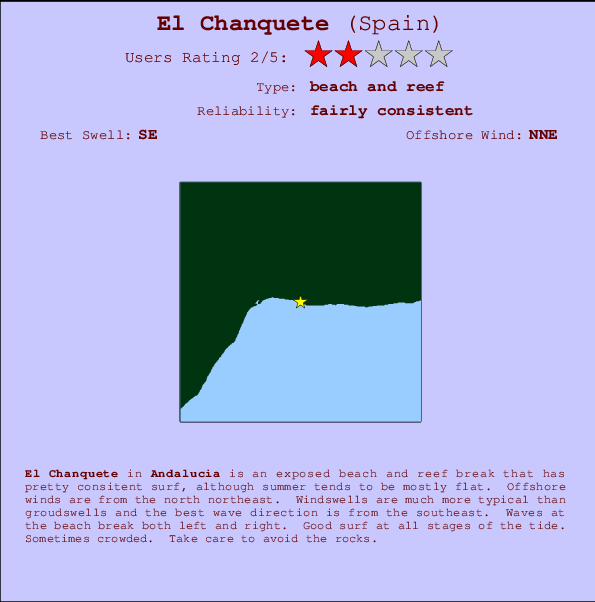 El Chanquete mapa de localização e informação de surf