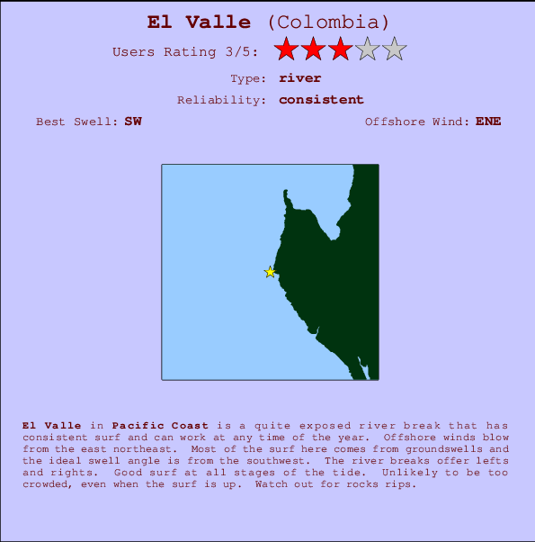 El Valle mapa de localização e informação de surf
