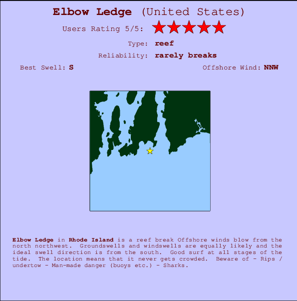 Elbow Ledge mapa de localização e informação de surf