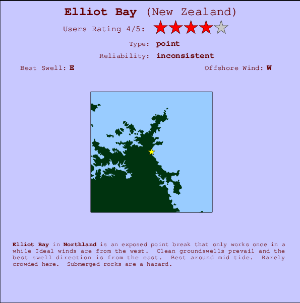 Elliot Bay mapa de localização e informação de surf