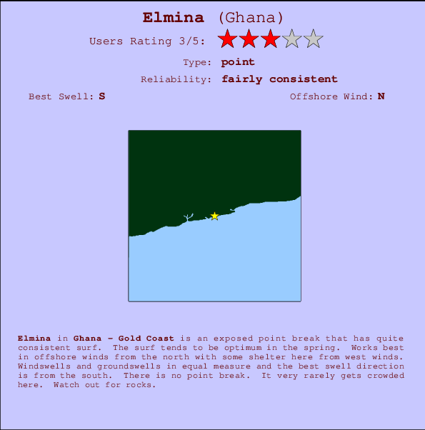 Elmina mapa de localização e informação de surf