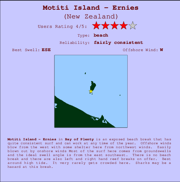 Motiti Island - Ernies mapa de localização e informação de surf