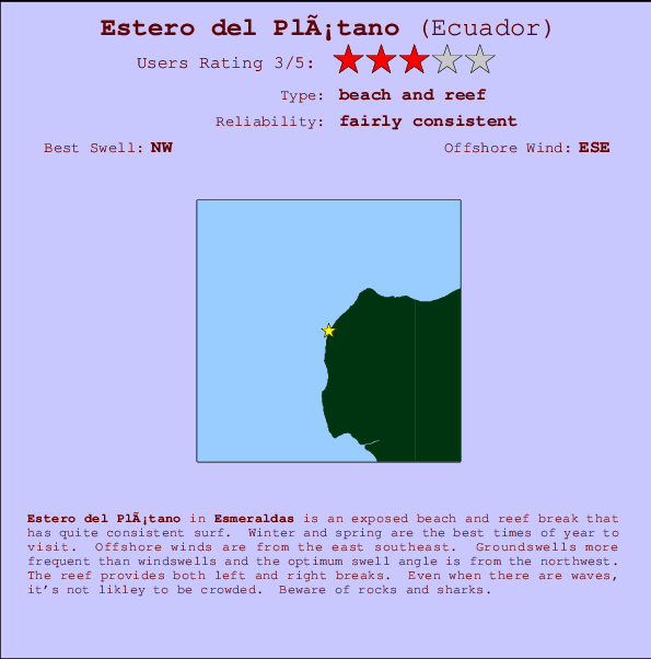 Estero del Plátano mapa de localização e informação de surf