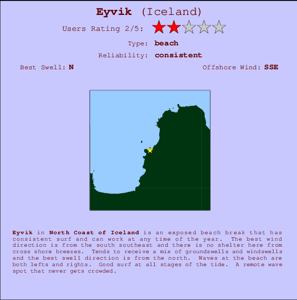 Eyvik mapa de localização e informação de surf