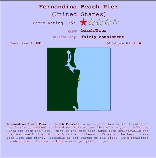 Fernandina Beach Pier mapa de localização e informação de surf