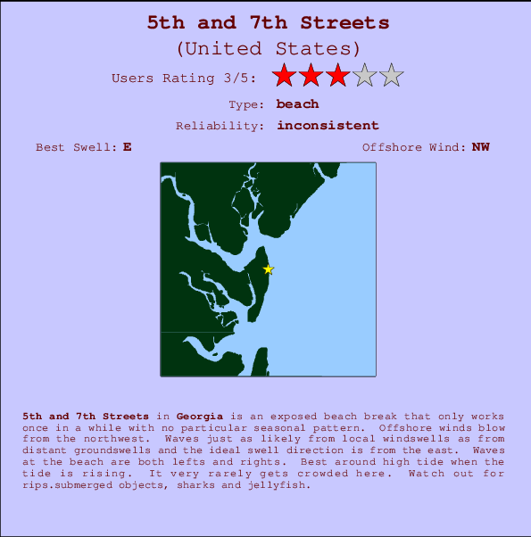 5th and 7th Streets mapa de localização e informação de surf
