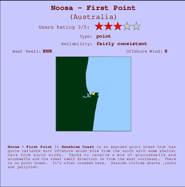 Noosa - First Point mapa de localização e informação de surf