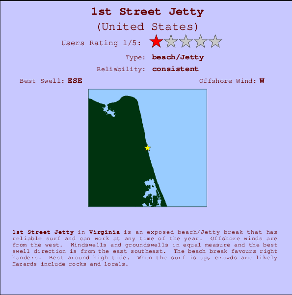 1st Street Jetty mapa de localização e informação de surf