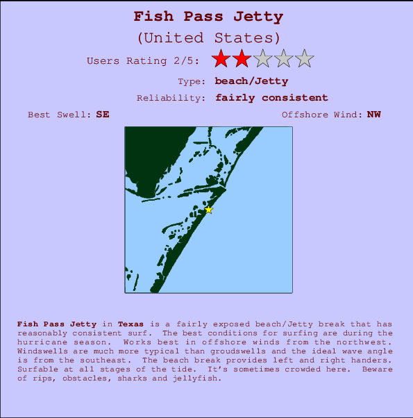 Fish Pass Jetty mapa de localização e informação de surf