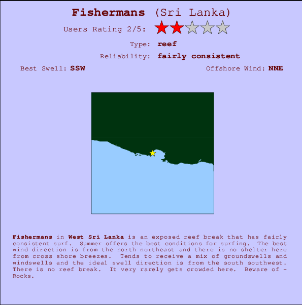 Fishermans mapa de localização e informação de surf