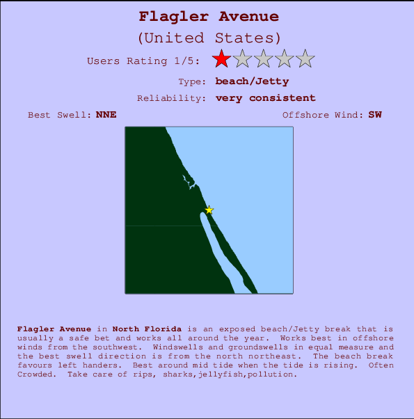 Flagler Avenue mapa de localização e informação de surf