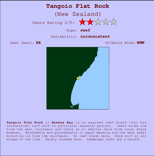 Tangoio Flat Rock mapa de localização e informação de surf