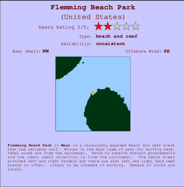 Flemming Beach Park mapa de localização e informação de surf