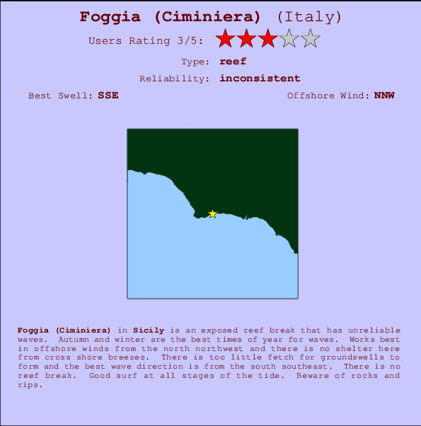 Foggia (Ciminiera) mapa de localização e informação de surf
