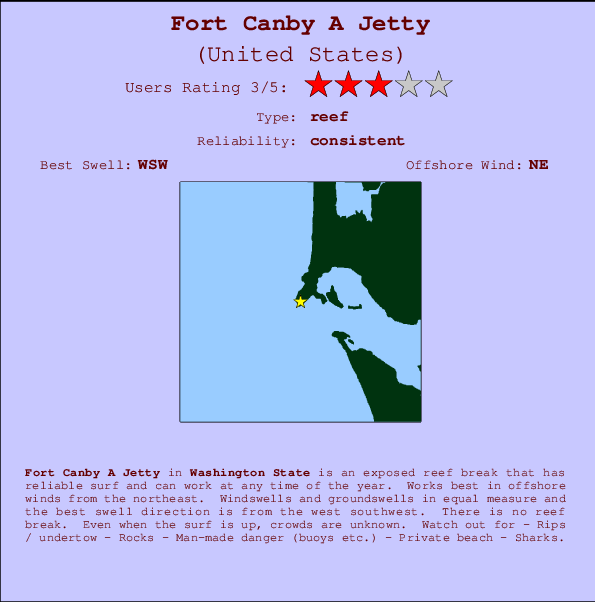 Fort Canby A Jetty mapa de localização e informação de surf