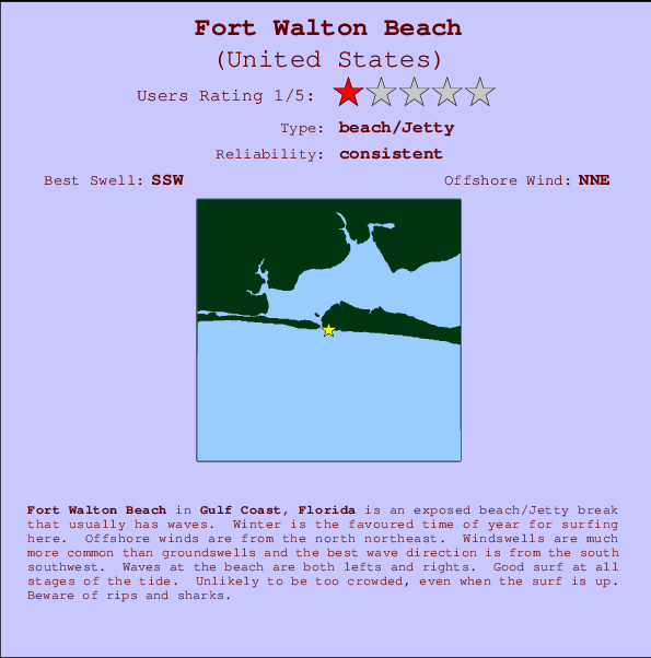 Fort Walton Beach mapa de localização e informação de surf