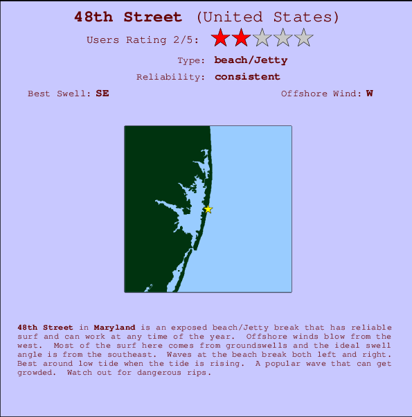 48th Street mapa de localização e informação de surf