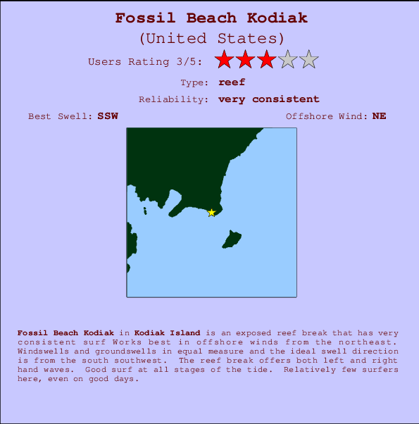 Fossil Beach Kodiak mapa de localização e informação de surf