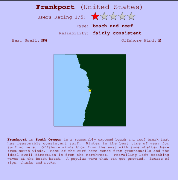 Frankport mapa de localização e informação de surf