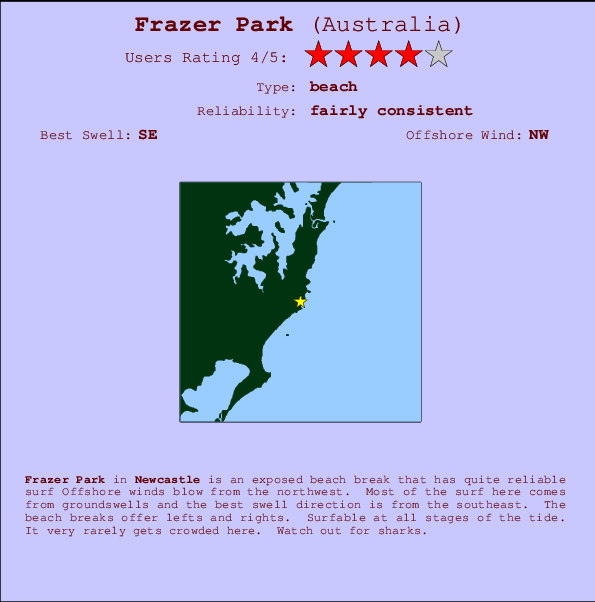 Frazer Park mapa de localização e informação de surf