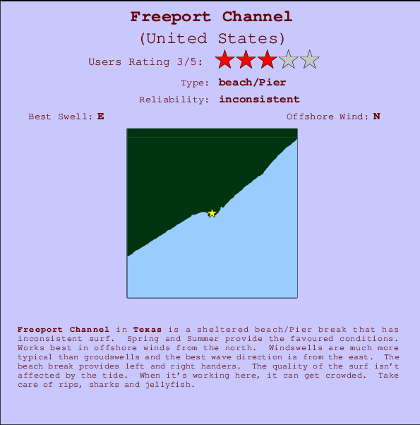 Freeport Channel mapa de localização e informação de surf