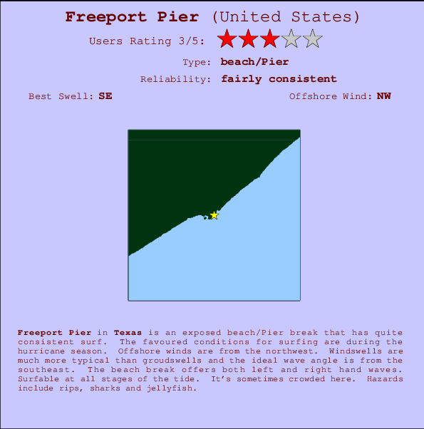 Freeport Pier mapa de localização e informação de surf