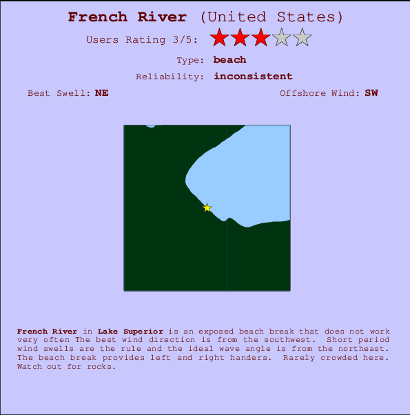 French River mapa de localização e informação de surf