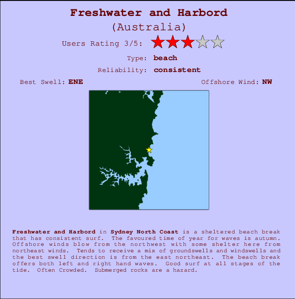 Freshwater and Harbord mapa de localização e informação de surf