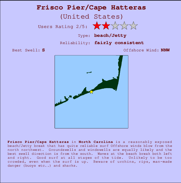 Frisco Pier/Cape Hatteras mapa de localização e informação de surf