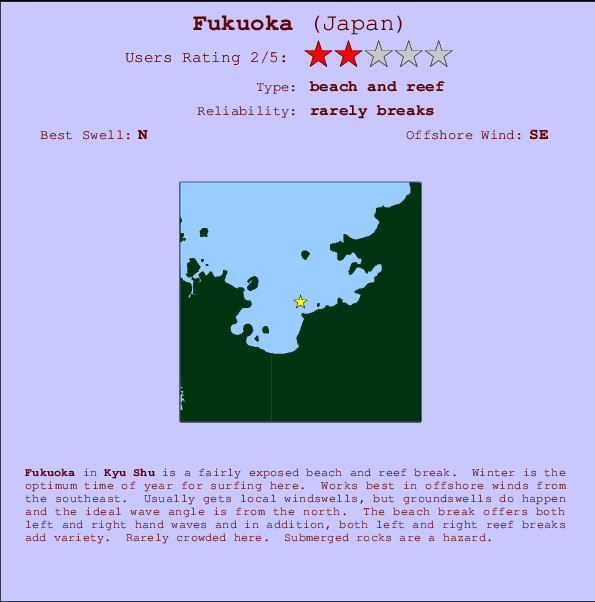 Fukuoka mapa de localização e informação de surf