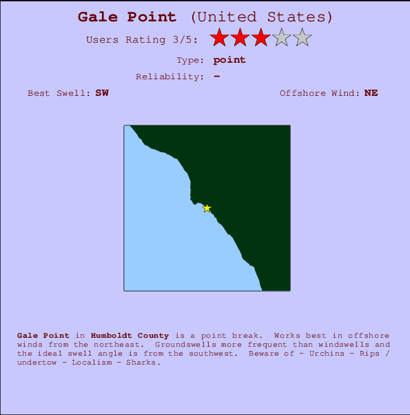 Gale Point mapa de localização e informação de surf