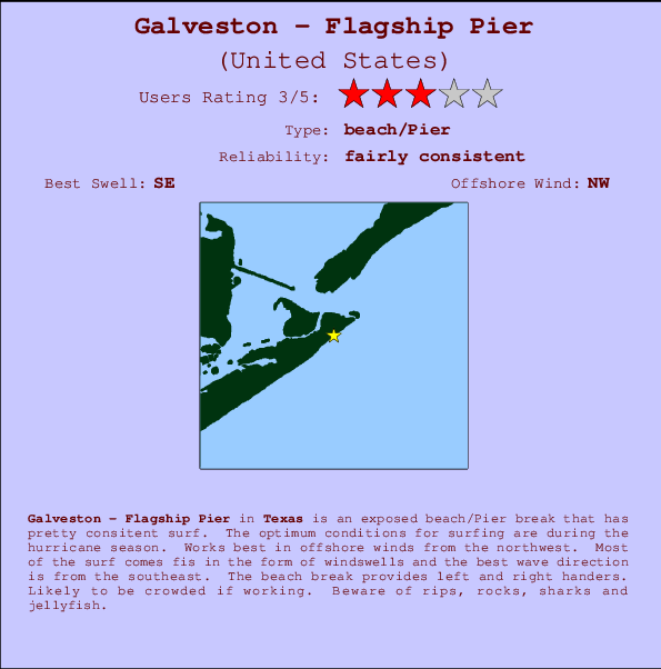 Galveston - Flagship Pier mapa de localização e informação de surf