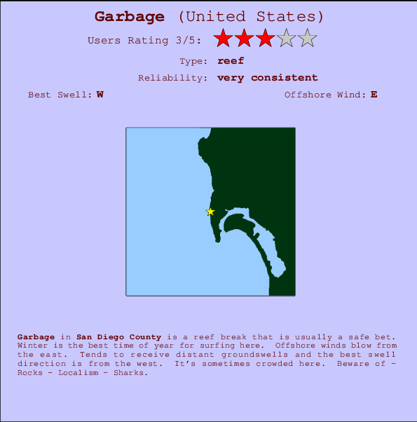 Garbage mapa de localização e informação de surf