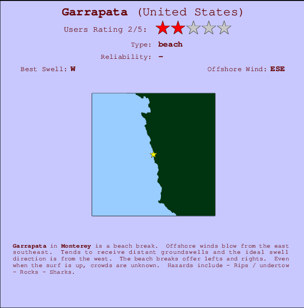 Garrapata mapa de localização e informação de surf