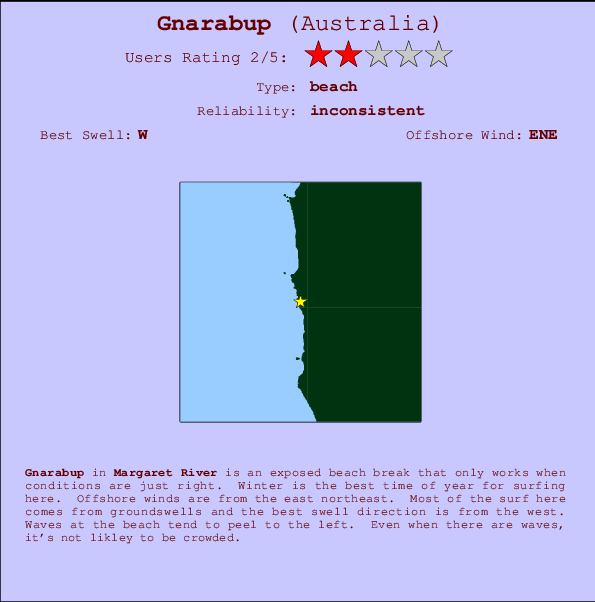 Gnarabup mapa de localização e informação de surf