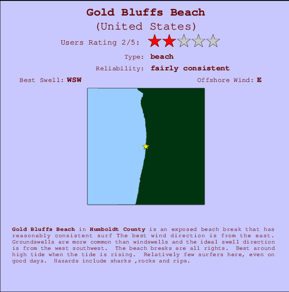 Gold Bluffs Beach mapa de localização e informação de surf