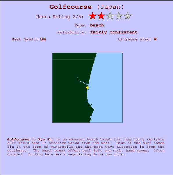 Golfcourse mapa de localização e informação de surf
