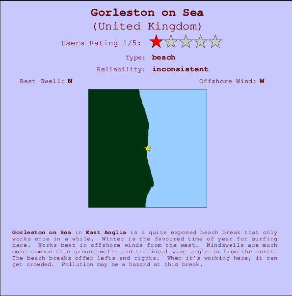 Gorleston on Sea mapa de localização e informação de surf