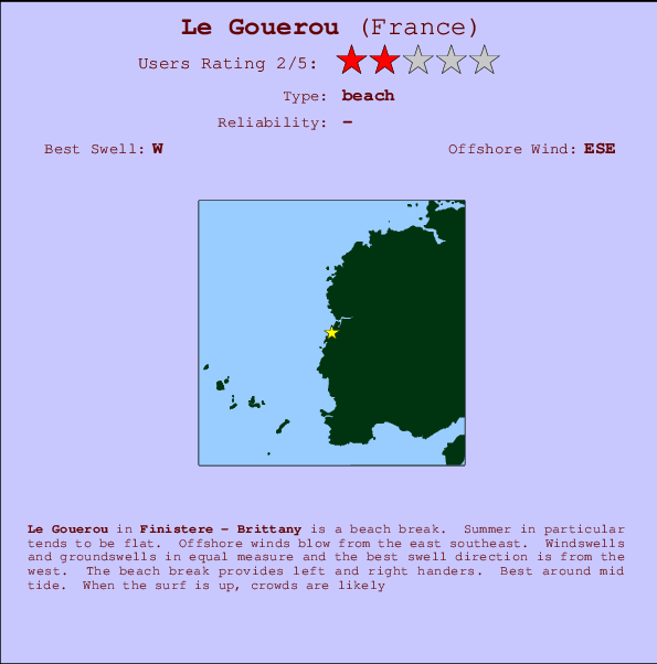 Le Gouerou mapa de localização e informação de surf