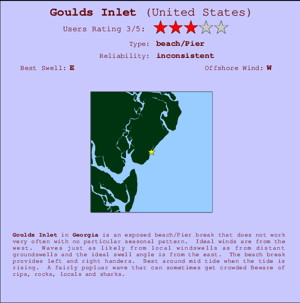 Goulds Inlet mapa de localização e informação de surf