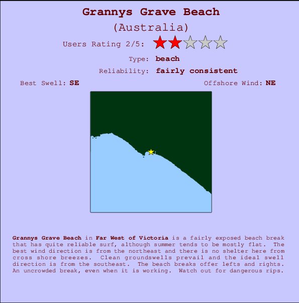 Grannys Grave Beach mapa de localização e informação de surf