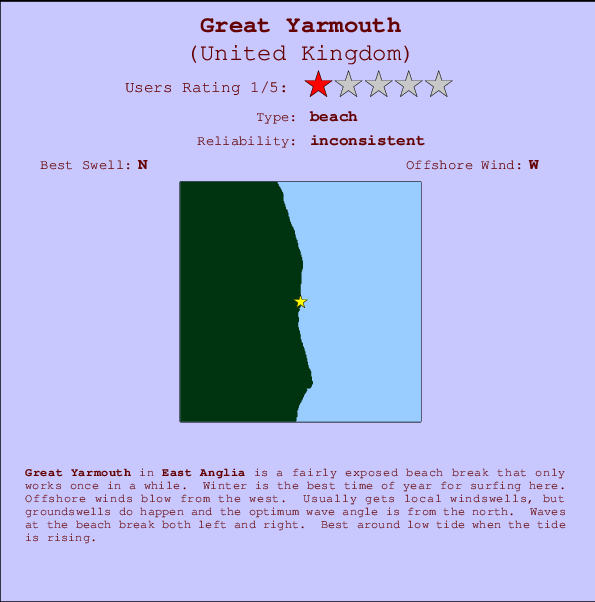 Great Yarmouth mapa de localização e informação de surf