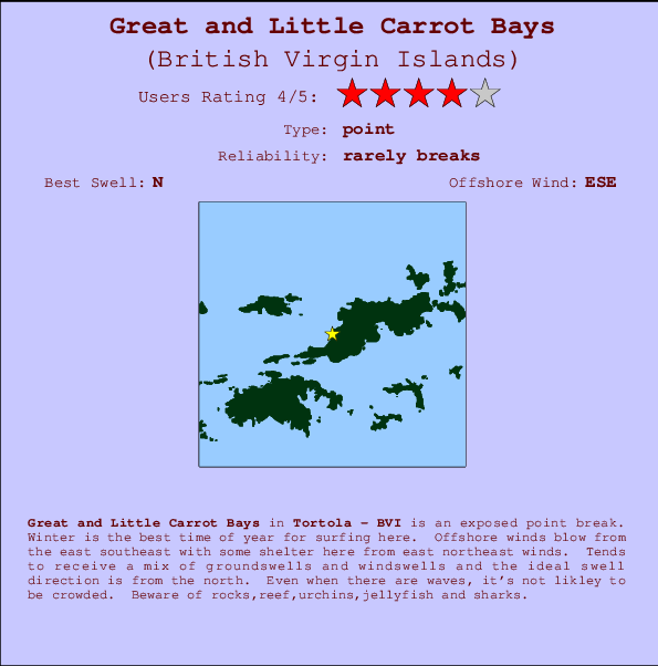 Great and Little Carrot Bays mapa de localização e informação de surf