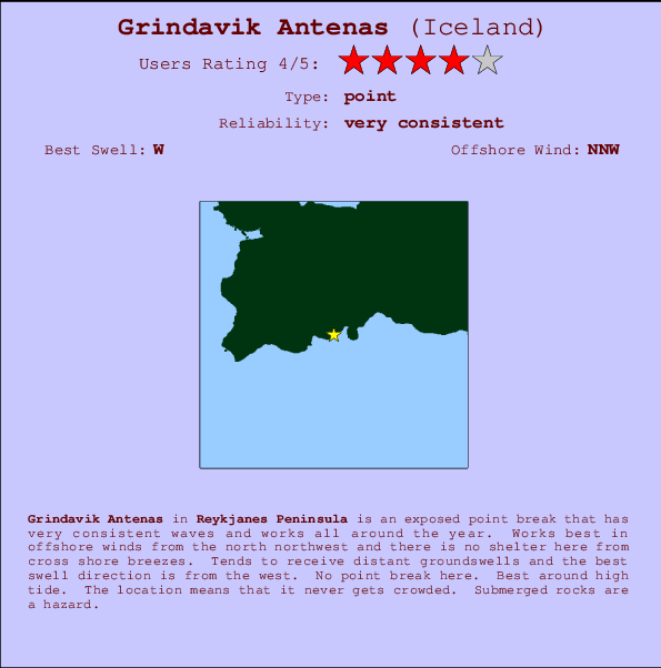 Grindavik Antenas mapa de localização e informação de surf