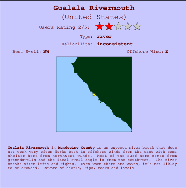 Gualala Rivermouth mapa de localização e informação de surf