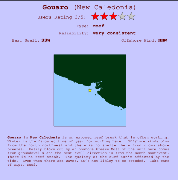 Gouaro mapa de localização e informação de surf
