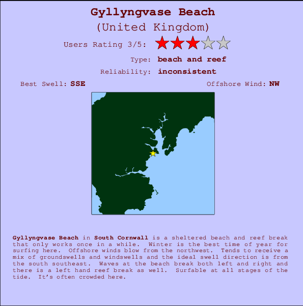 Gyllyngvase Beach mapa de localização e informação de surf
